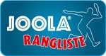 joola_rangliste